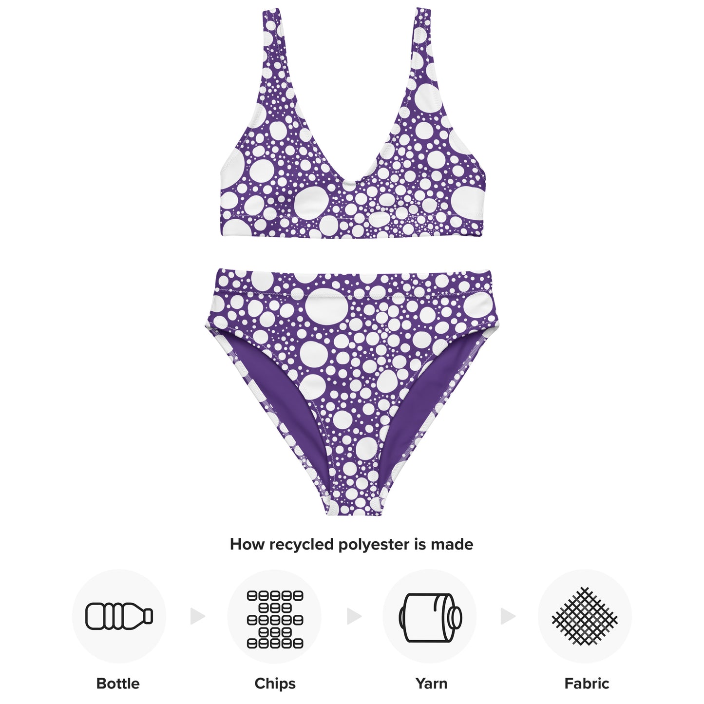 Blanca Ink Spots on Purple Recycled high-waisted bikini