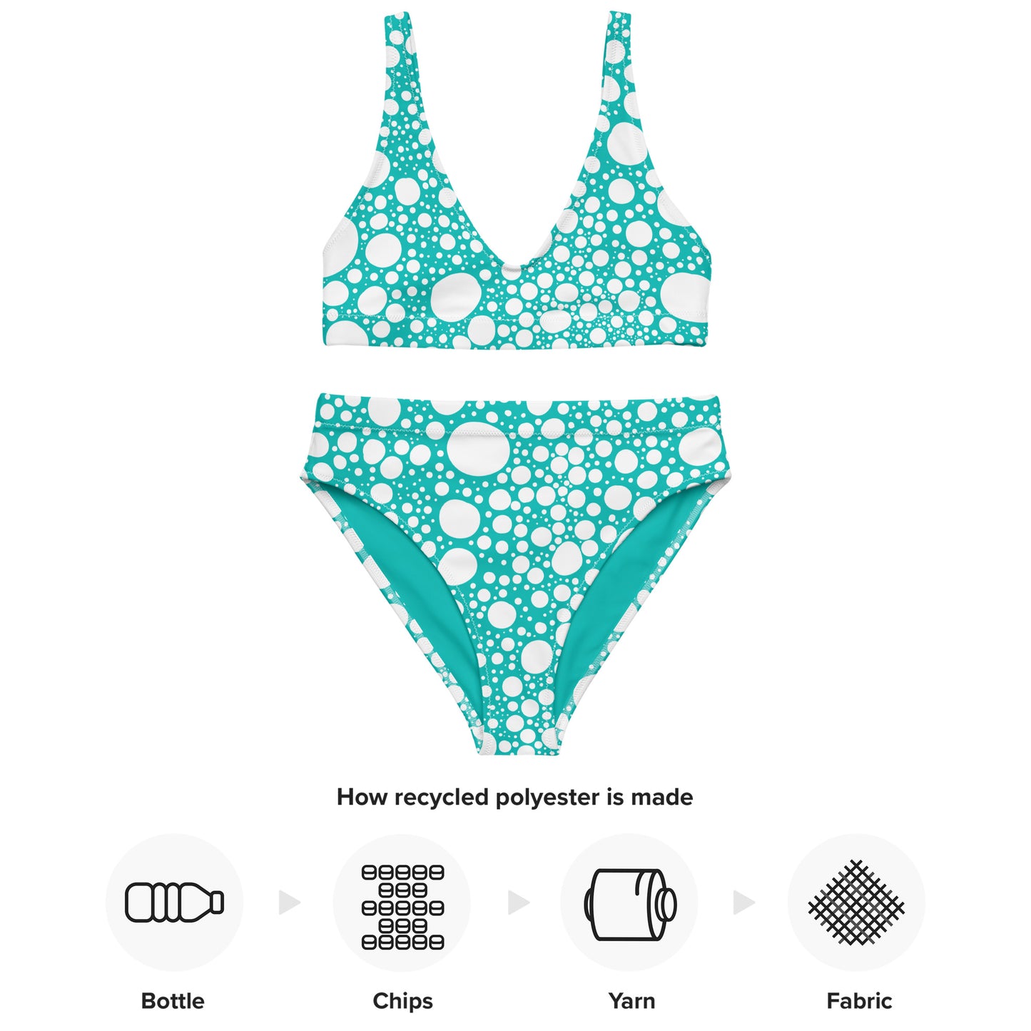 Blanca Ink Spots on Teal Recycled high-waisted bikini