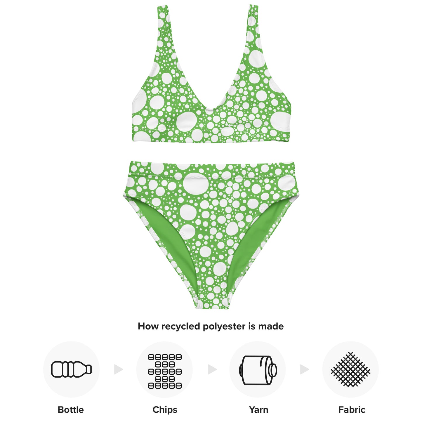 Blanca Ink Spots on Green Recycled high-waisted bikini