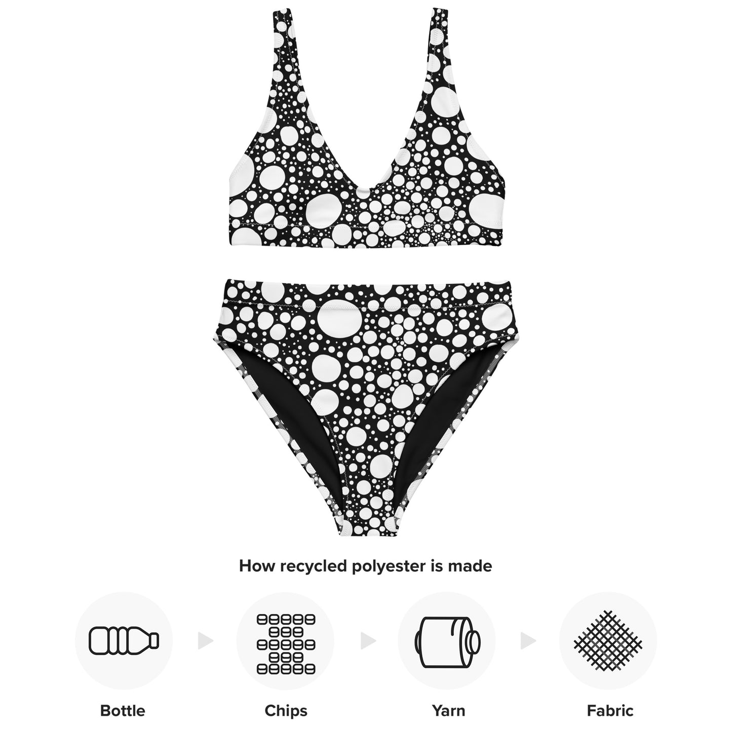 Blanca Ink Spots Black Recycled high-waisted bikini