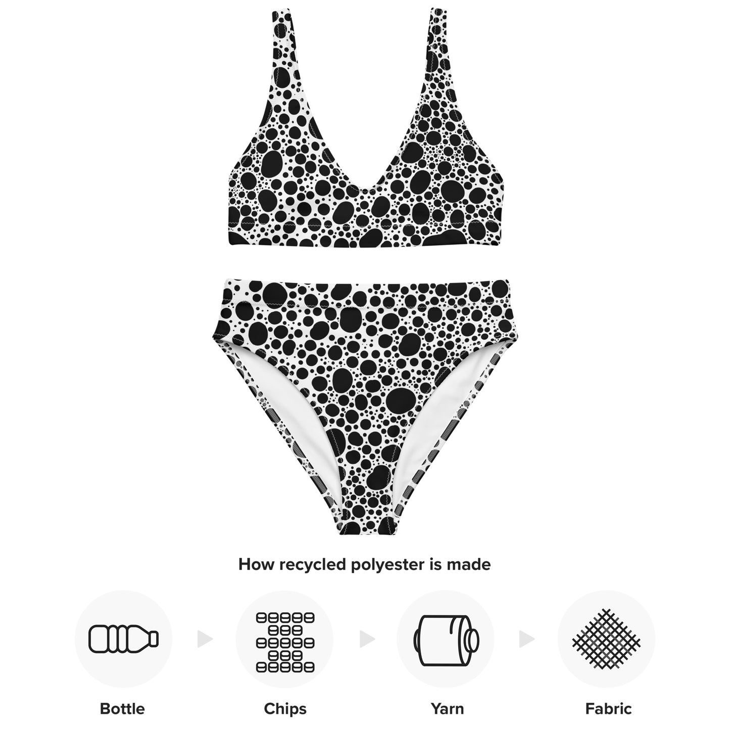 Noir Pointillism on White Recycled high-waisted bikini