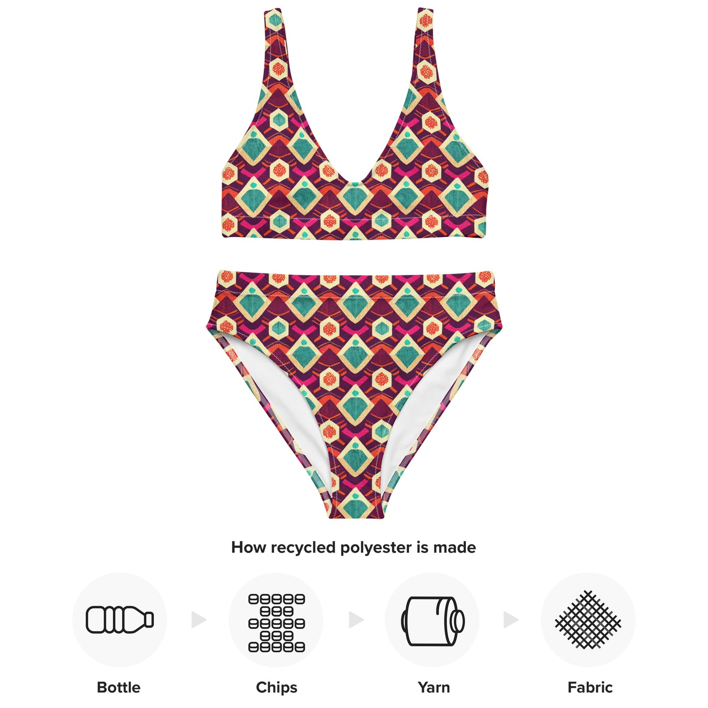 Morning Delight Recycled high-waisted bikini